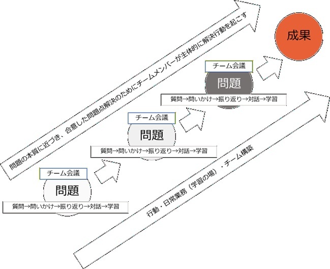 AL概要図 2 260521