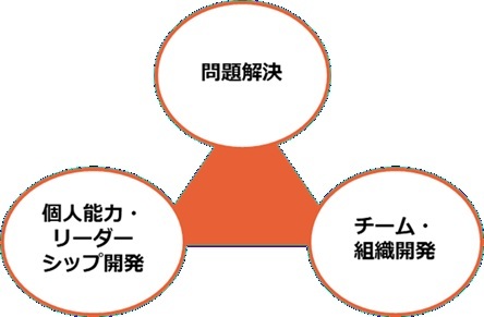 AL狙い図 2 260521